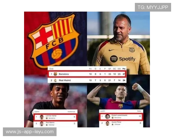 巴萨边路全面老化？弗里克急需速度补强