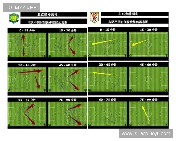 控球风格与反击节奏实战比较：你掌握哪一种制胜诀窍？